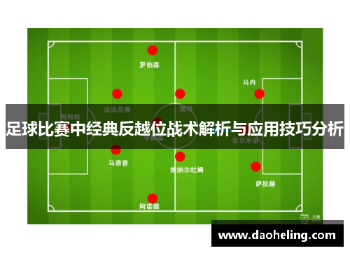 足球比赛中经典反越位战术解析与应用技巧分析
