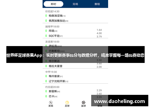 世界杯足球赛果App：实时更新赛事比分与数据分析，精准掌握每一场比赛动态