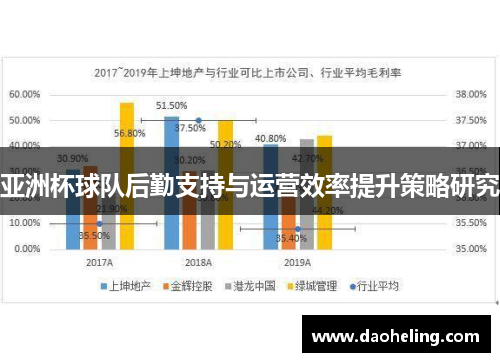 亚洲杯球队后勤支持与运营效率提升策略研究