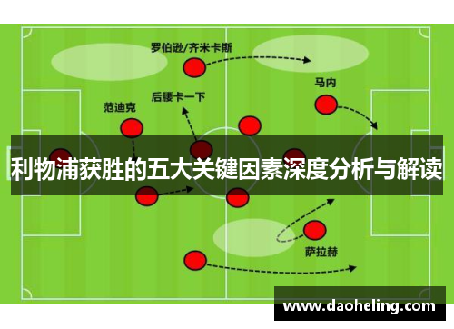 利物浦获胜的五大关键因素深度分析与解读