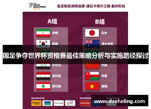 国足争夺世界杯资格赛最佳策略分析与实施路径探讨