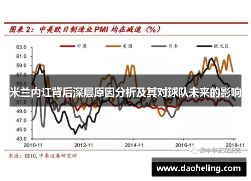 米兰内讧背后深层原因分析及其对球队未来的影响