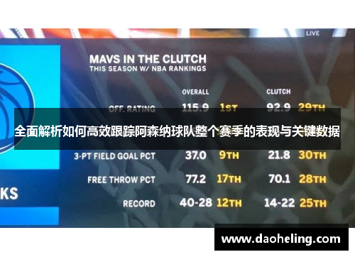 全面解析如何高效跟踪阿森纳球队整个赛季的表现与关键数据