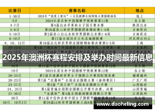 2025年澳洲杯赛程安排及举办时间最新信息 2025年澳洲杯赛程安排及举办时间最新信息
